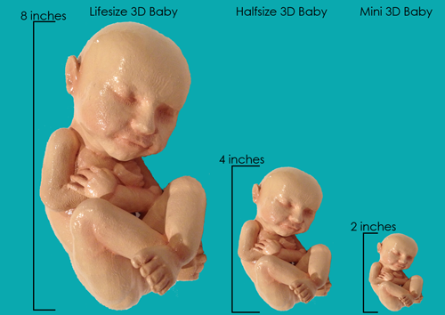 Lo scanner, Gesù Bambino e la barbie. Mi stampo, mi guardo, mi scatto… dunque sono?