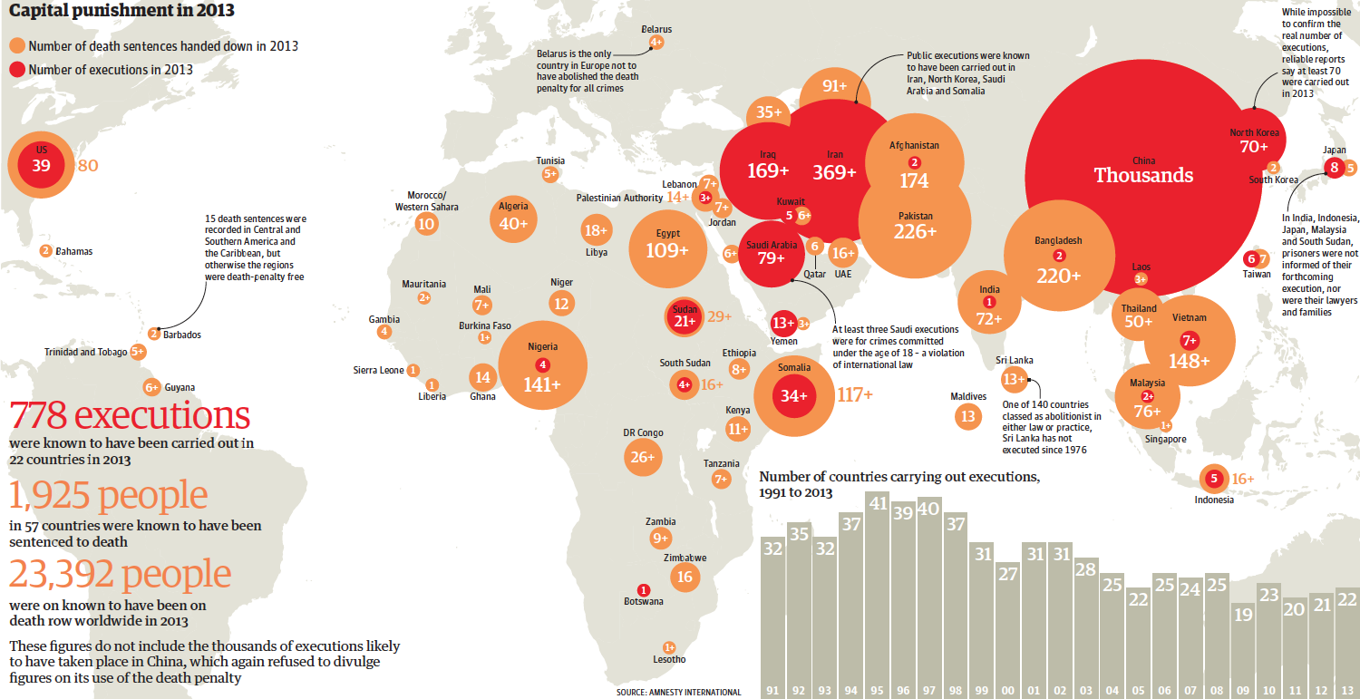В какой стране есть смертная казнь 2024. Смертная казнь в США карта. Смертная казнь в США статистика. Capital punishment in Countries. Death penalty Countries.