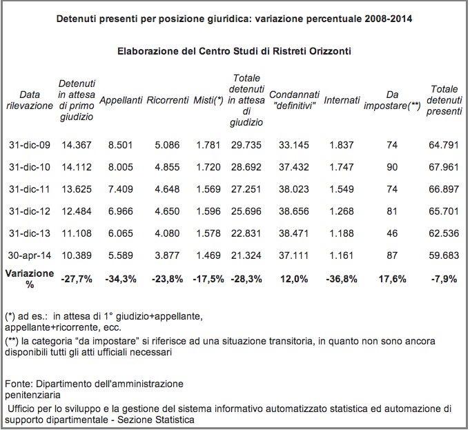 Schermata 2014-05-02 a 16.44.44