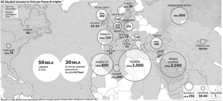 Aumentano nel mondo le reclute che vanno a combattere per il Califfato. «Amano la morte come voi amate la vita»