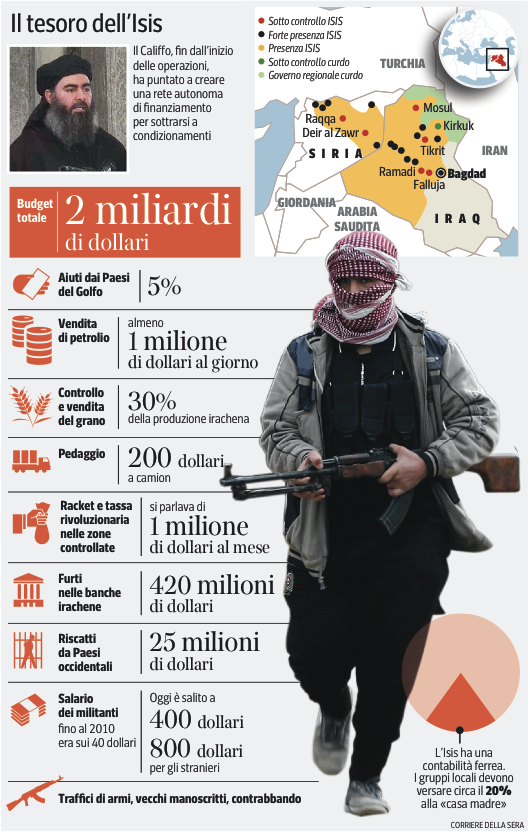 stato-islamico-corriere