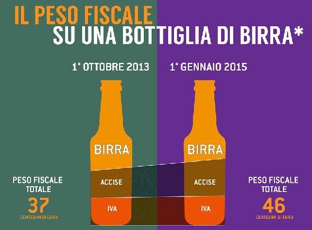 birra-tasse-assobirra