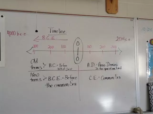 era-comune-calendario-avanti-cristo