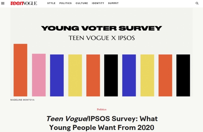 Psicodramma a Teen Vogue: i millennial non hanno la fissa dell’aborto