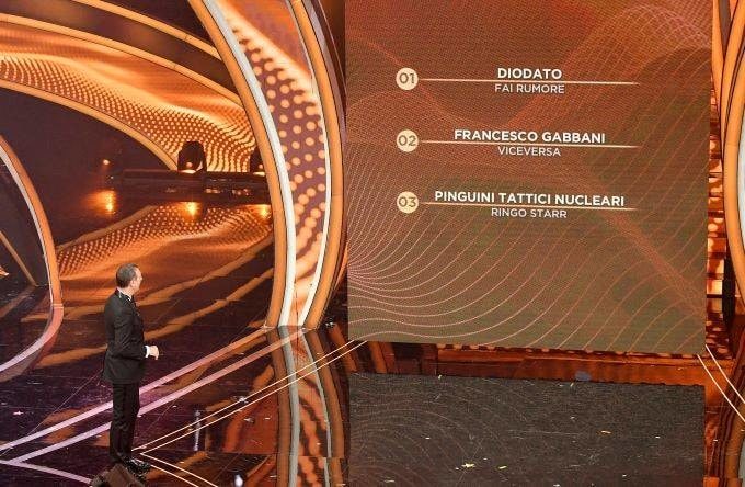 Siamo tutti Sanremo?