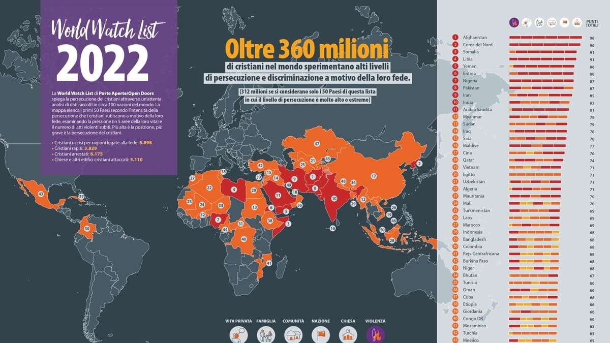 La mappa della World Watch List 2022 sui cristiani perseguitati nel mondo di Open Doors