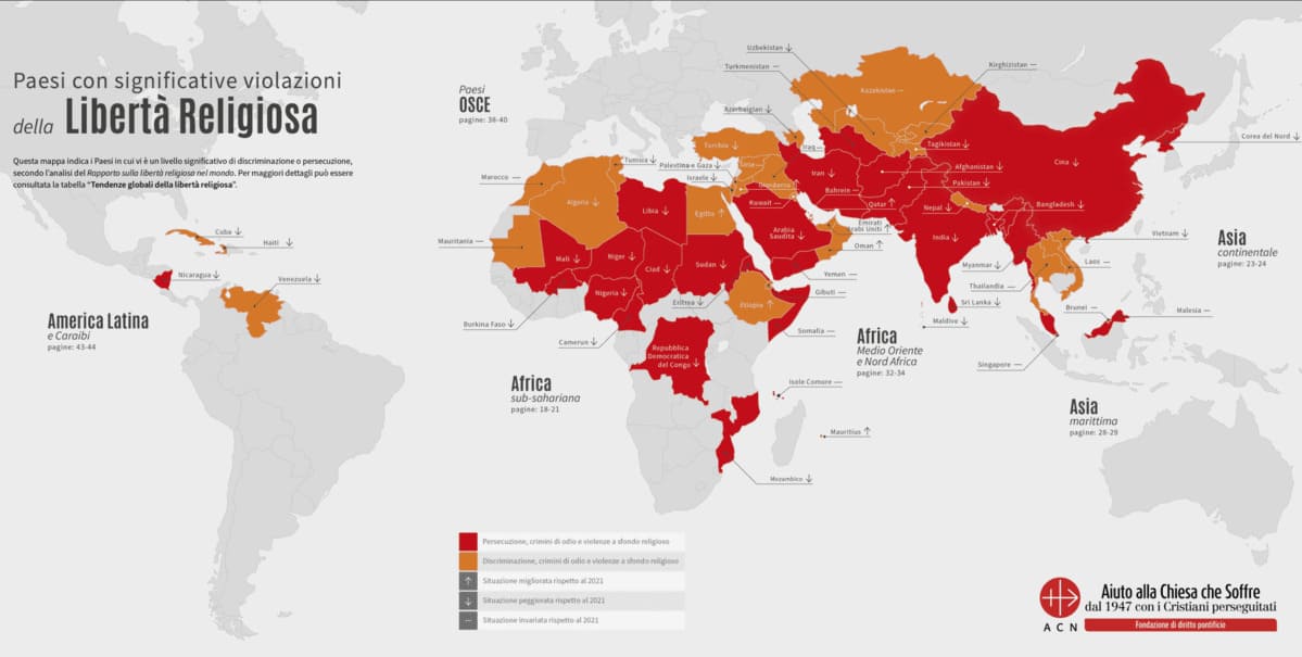 Libertà religiosa aiuto alla chiesa che soffre