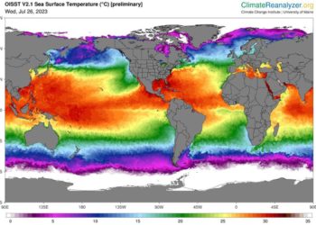 clima ebollizione globale