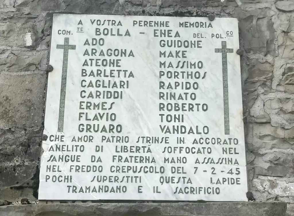 La targa celebrativa dei caduti dell'eccidio, murata sopra l'entrata principale delle malghe di Porzûs (foto di Giuseppe Beltrame)