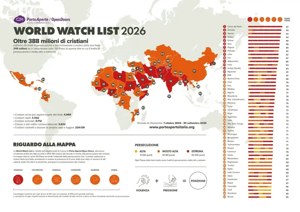La mappa della World Watch List 2026 di Open Doors con i paesi dove la persecuzione dei cristiani è più grave