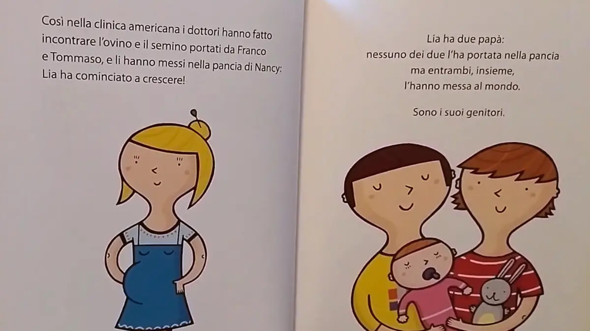 Due pagine del libro 